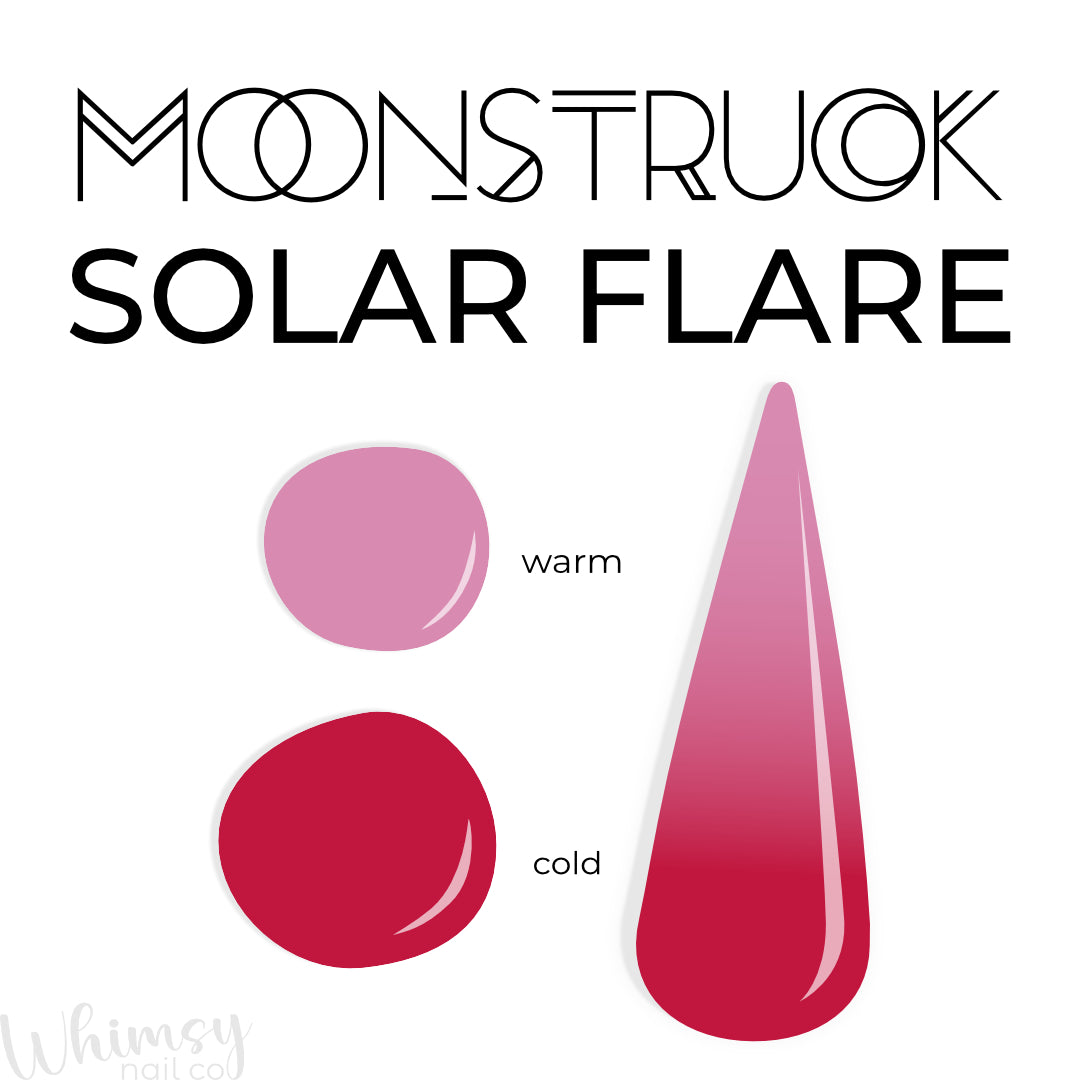 Solar Flare